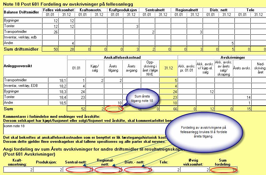 Side 7 Fra note 18 brukes følgende informasjon: Note 18 fra erapp For å finne justeringsparameteren som skal inngå i selskapets inntektsramme multipliseres summen av årets tilgang for selskapet, jf.