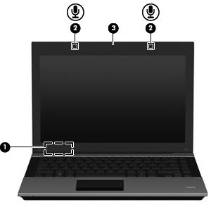 Skjermkomponenter Komponent Beskrivelse (1) Intern skjermbryter Slår av skjermen og starter hvilemodus hvis skjermen lukkes mens datamaskinen er slått på.