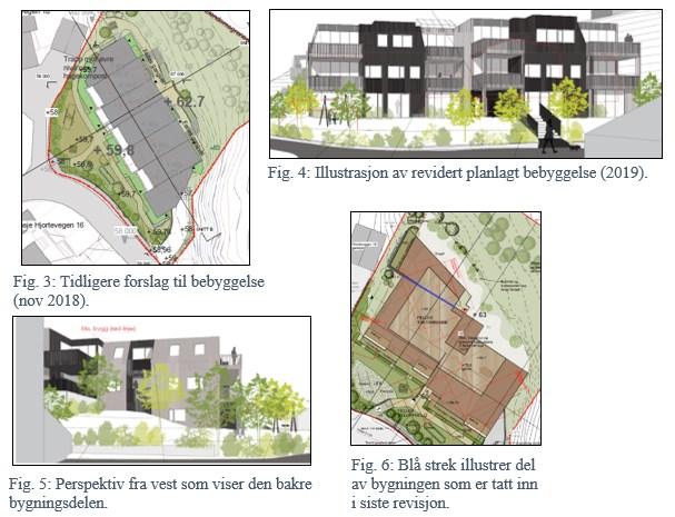 Det vurderes imidlertid fortsatt at foreslått bebyggelse sprenger tomtenes rammer når det gjelder bebyggelsens lengde og fotavtrykk.