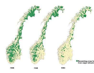 Det norske landskapet er i endring Avstander til tekniske inngrep kan illustrere disse endringene I SR; ca 75% av arealet < 1 km fra større tekniske inngrep, og ca 5%