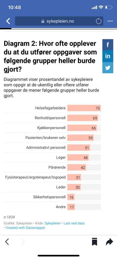 Rett kompetanse på rett sted til rett tid Det sikrer i størst mulig grad forsvarlighet I helse- og omsorgs-