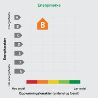 God isolasjon i vegger og vinduer samt i vegger mot nabo, reduserer behovet for å levere energi inn til boligen og gir bedre energikarakter.