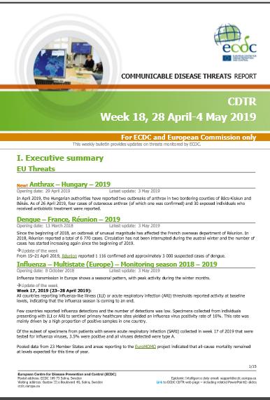 ECDC CDTR ukentlig trusselrapport om smittsomme sykdommer