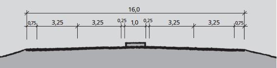 16 hovedveger og øvrige hovedveger, ÅDT >12000 og fartsgrense 60km/t». Dimensjoneringsklasse H6 skal i henhold til vegnormalene være avkjørselsfri.