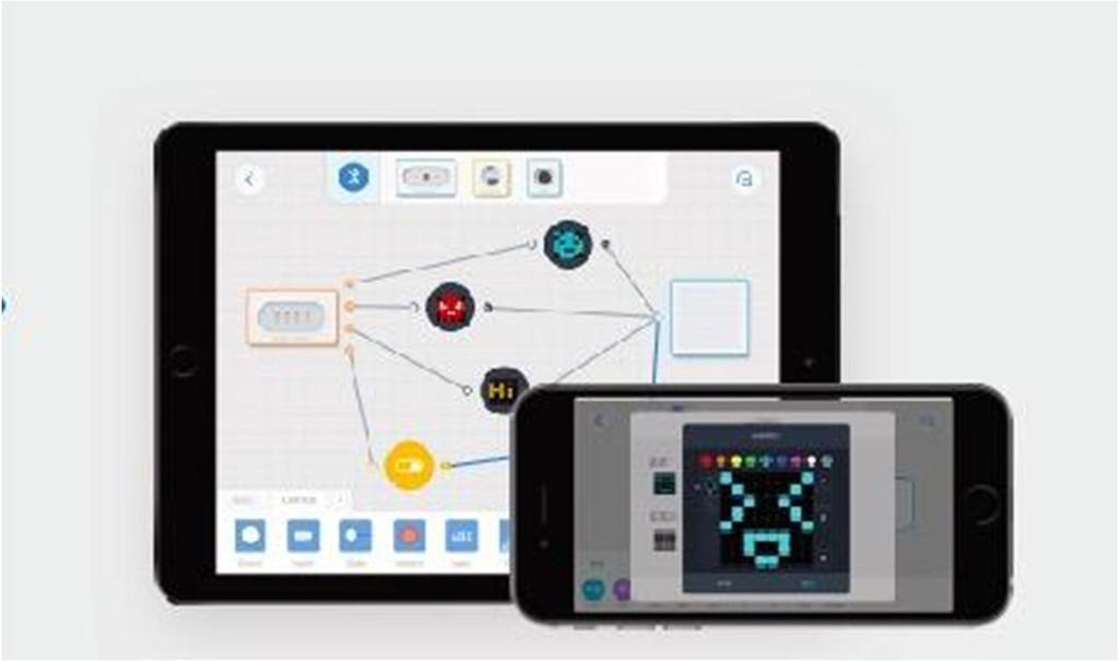 Flyt-basert Programmering Intuitiv og flyt basert programmering via Neuron