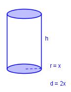 Oppgåve 5 (6 poeng) Ein produsent skal lage ein rett, lukka sylinder. Høgda h og diameteren d kan variere, men dh 6. Vi set radius i sylinderen lik.