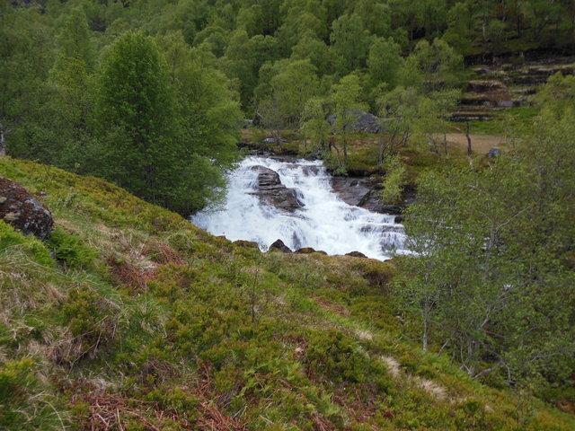 Medel sommarvassføring