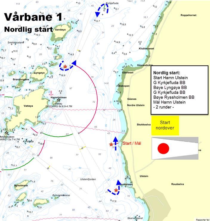 BANER FOR ISLAND OFFSHORE REGATTA OBS: Båtene må