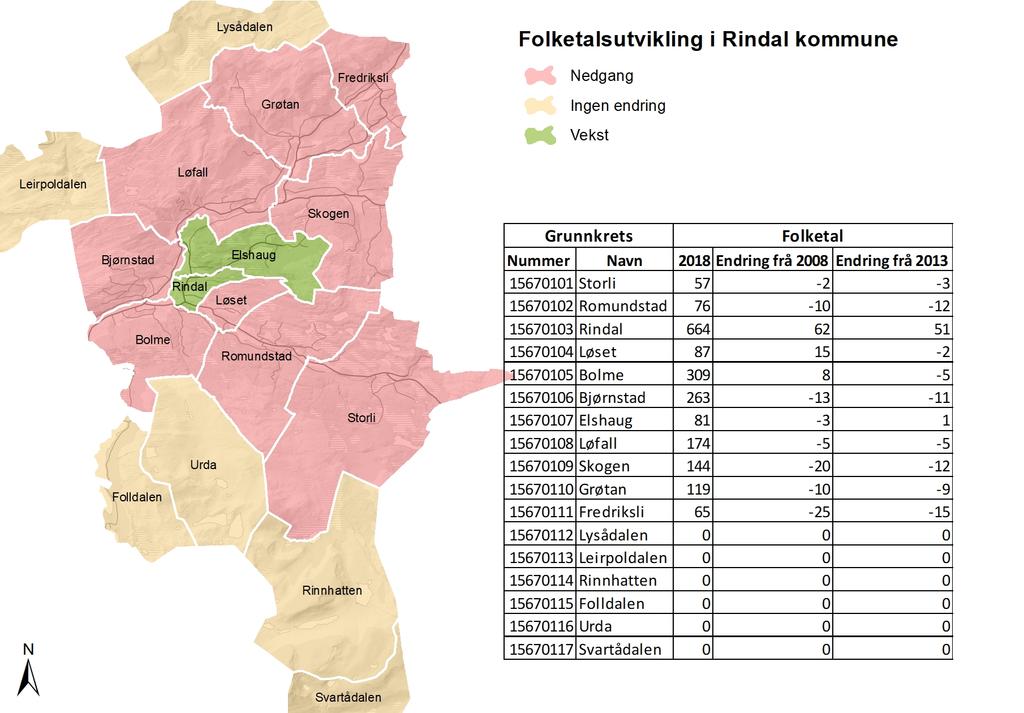 Demografi