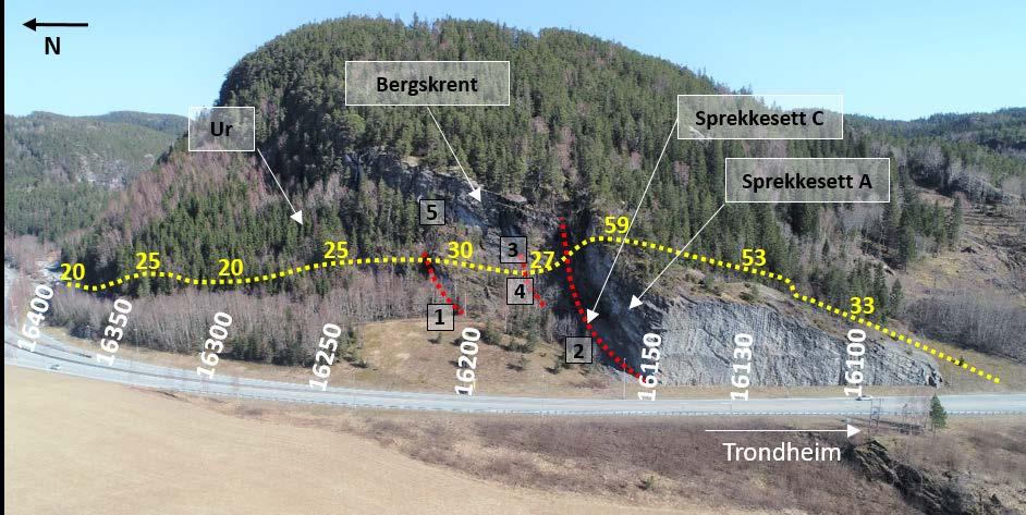 Figur 25. Dronefoto fra Hommelvikskjæringa. Gul stiplet linje indikerer omtrentlig topp av prosjektert bergskjæring, gule tall omtrentlig skjæringshøyde.