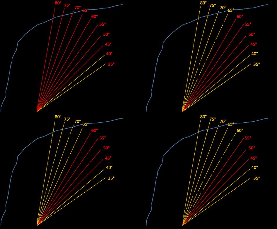 Figur 28. Prinsippskisser som viser ulike skjæringsutforminger ved 30 m skjæringshøyde.