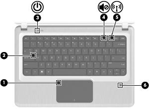 Lamper Komponent Beskrivelse (1) Styreputelampe På: Styreputen er deaktivert. (2) Caps lock-lampe På: Caps lock er på. (3) Strømlampe På: Strømmen er på. Blinker: Maskinen er i hvilemodus.