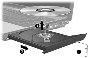 3. Ta ut platen (3) fra skuffen ved å trykke forsiktig på spindelen samtidig som du løfter ytterkantene på platen. Hold i kantene på platen, og unngå å ta på overflatene.