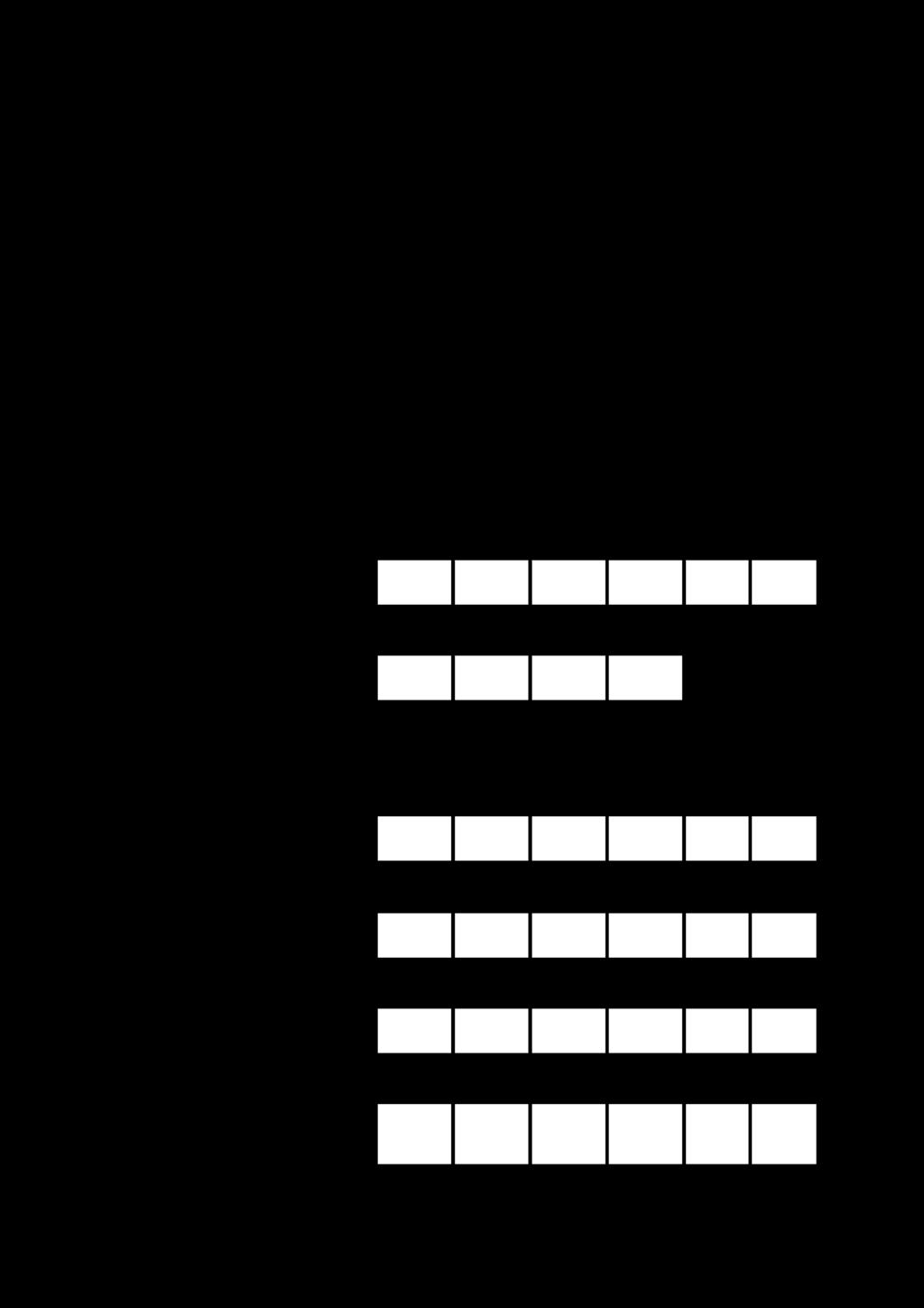 INNSTILLING: Kommunestyretvedtekplanstrategifor Skodjekommune 2012-2016slik hanligg føre.