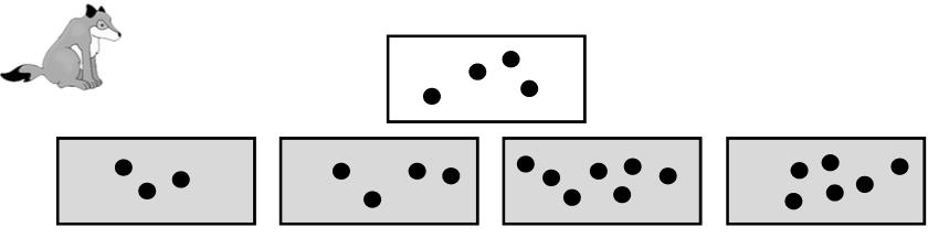 Figur 15. Eksempel på oppgave i Relasjonelle ferdigheter (ThinkMath, 2017). Lavtpresterende presterer også relativt godt på to av oppgavene i ferdighetsområdet telleferdigheter.