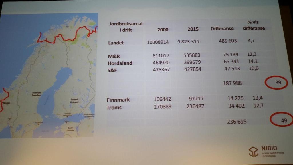 dimmen@tussa.com X Ansrepr Nina Iren Ugelvik 6414 Molde 41678758 nina.ugelvik@nlr.no Vara ansrepr Kari Fløystad 6457 Bolsøya 90705980 kari.floystad@nlr.no X 1.