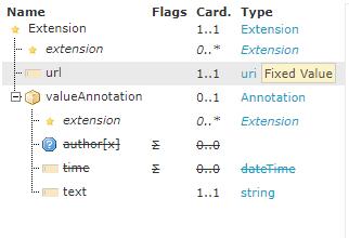 Element FHIR-ressurs Type Kardinalitet Status Consent.status Code 1..1 Fast verdi: "Active" Dette elementet er påkrevd, og verdien kan bare velges av en definert liste for ressuresen.