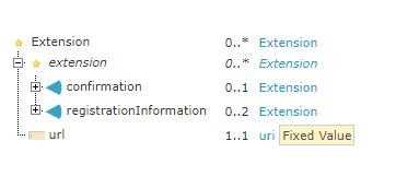 Denne extensionen inneholder en "confirmation" som skal si noe om den er bekreftet eller ikke og inntil 2 referanser til ressursen "RegistrationInformation".