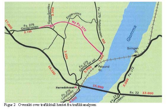 Fv. 279 Ny Gardervei: Støvin Fetsund (Fet) Bygging av ca. 1,2 km ny veg med tilhørende gang- og sykkelveg.