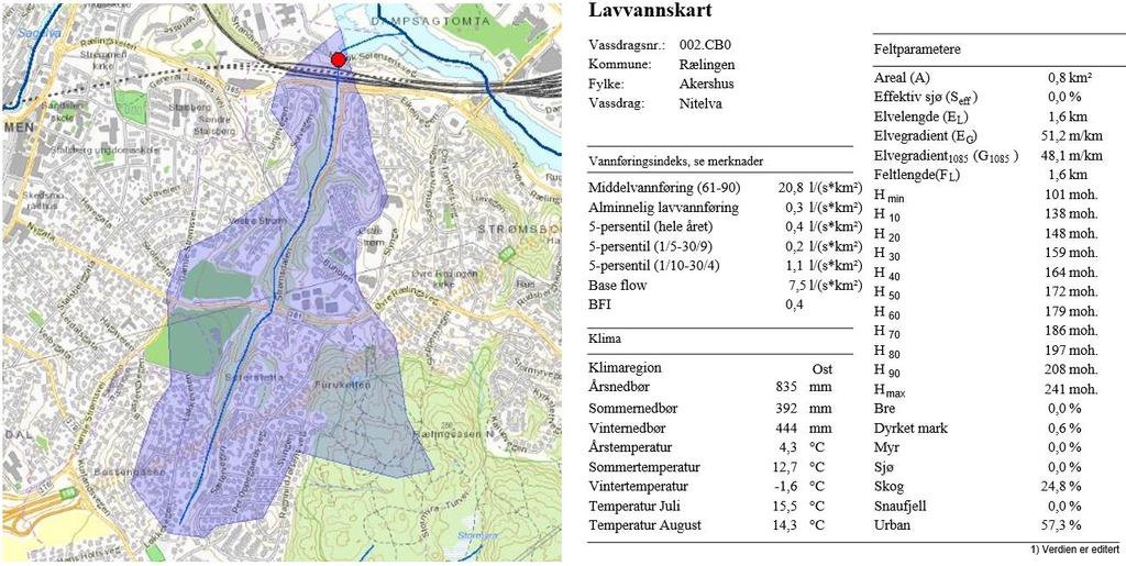 vannføringen i perioder kan være så lav som 0,2 l/(s*km 2 ) (data fra NGUs nettbaserte verktøy NEVINA).