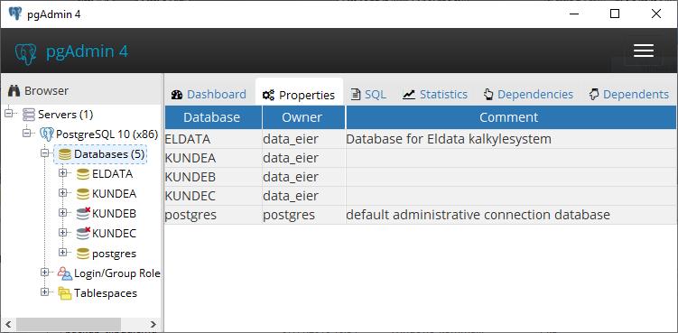Opprette ny PostgreSQL database for Eldata Forberedelser: Sørg for at Eldata 10 er installert og fungerer på maskinen Sørg for at pgskript\pgbackup100.