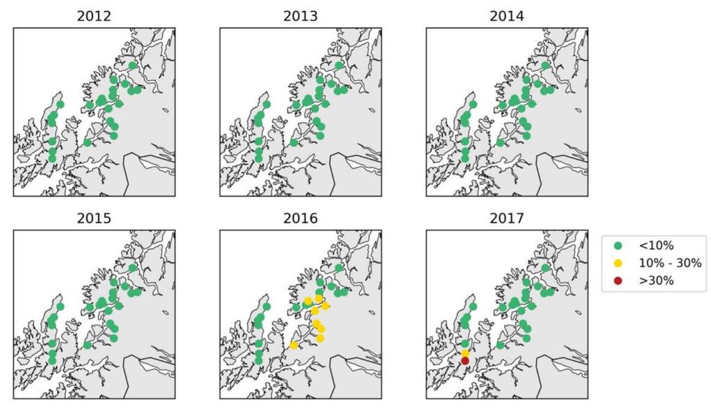 Estimert dødelighet hos