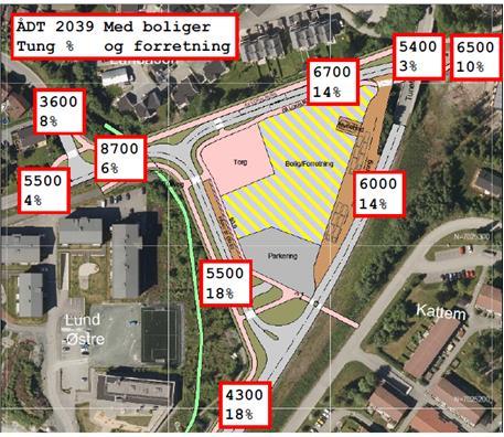 10 (13) STØYUTREDNING Figur 4 Oversikt over trafikktall for vegene i 2039. Tabell 5 Utbygging. Nøkkeltall for vegkilder beregnet til år 2039, 22 år frem i tid. Se Figur 3 og Figur 4.