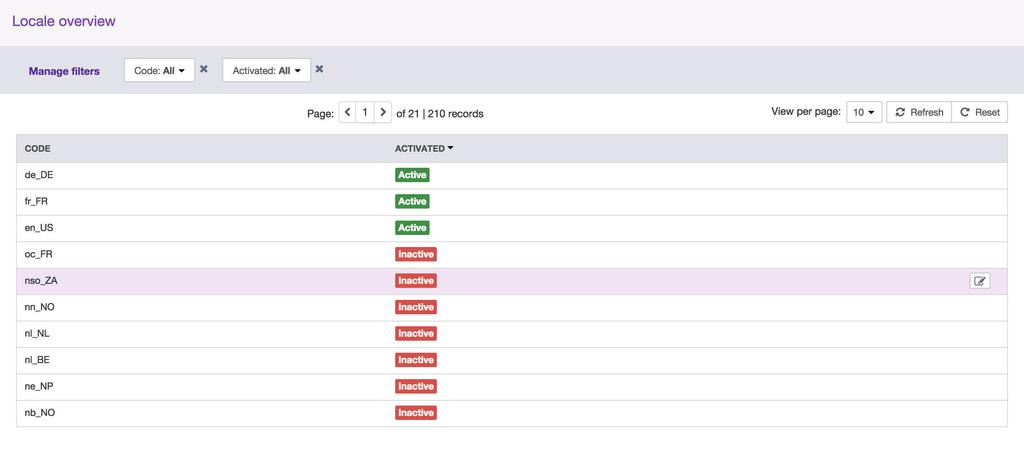 MANAGE LOCALES 210 locales are available in Akeneo PIM. The locales are used to set values for attributes which may differ according to the relevant language / locale.