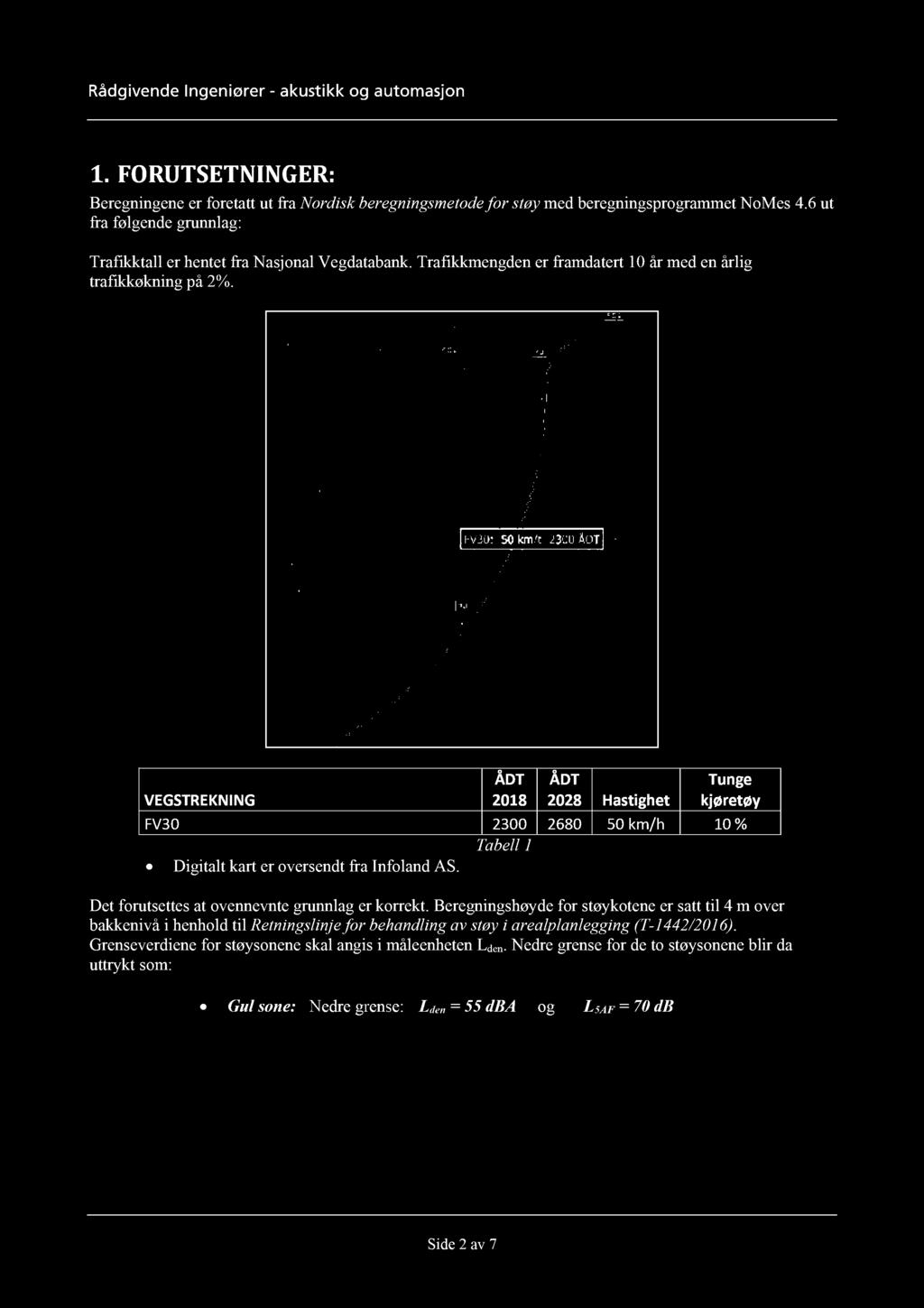 VEGSTREKNING ÅDT 2018 ÅDT 2028 Hastighet Tunge kjøretøy FV30 2300 2680 50 km/h 10 % Tabell 1 Digitalt kart er oversendt fra Infoland AS. Det forutsettes at ovennevnte g runnlag er korrekt.