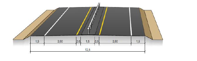 9 Dette er eksempel på en motortrafikkveg med midtdeler. Totalbredden er på 12,5 meter. Midtrekkverket på motorvegene kan ikke fjernes.