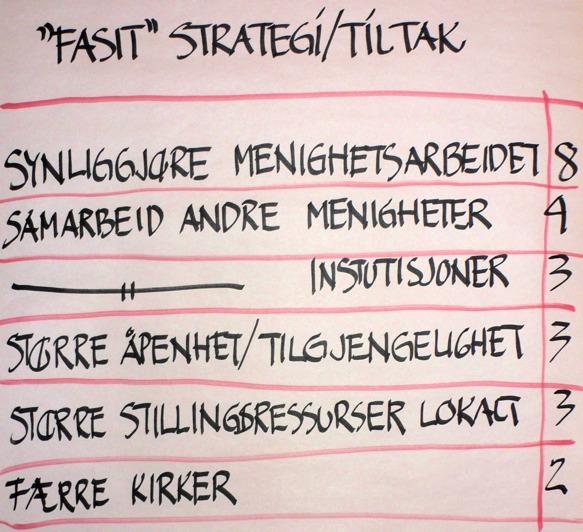 2. Strategi og 8ltak for å nå