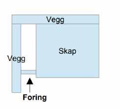 SKAP OG SKROG Montering av foring mot vegg Ved avslutning av skaprekke mot vegg, benyttes en foringlist. Denne tilpasses i bredde.