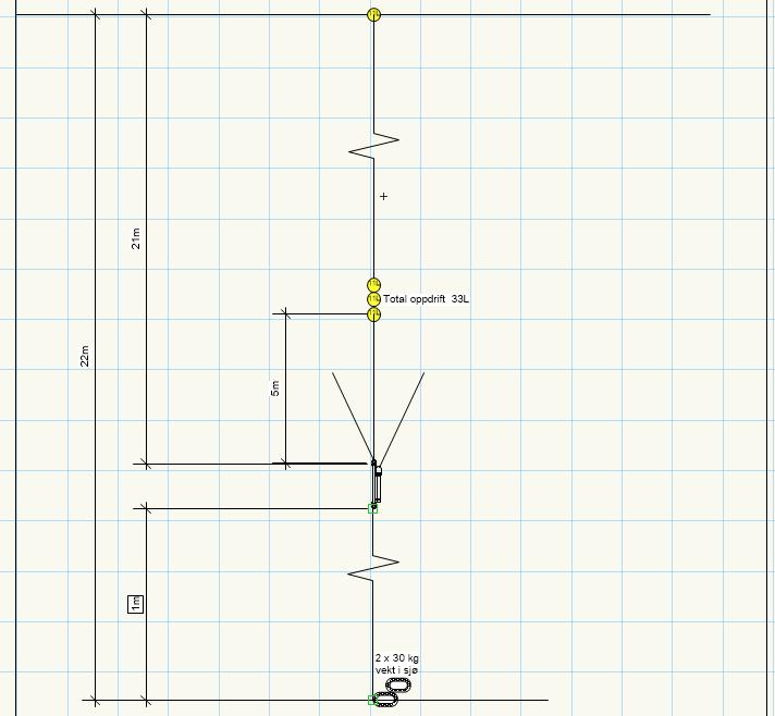 Strømrapport Svaberget_040718 Side 6 av 14 3 Metodikk 3.1 Riggoppsett Figur 3. Riggoppsett 3.2 Klargjøring av måler Måler ble programmert, satt inn nye batterier og rengjort før utsett. 3.3 Oppsett av måler Måleren ble satt opp til å måle kontinuerlig og registrere 10 min gjennomsnittsverdi hvert tiende minutt.