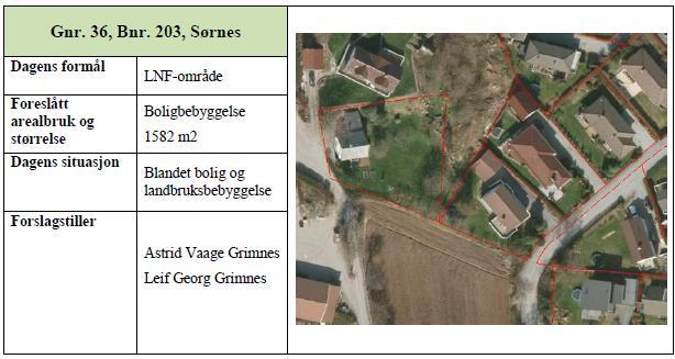 17/340-84 Område: Sørnes Gnr. 36, bnr.