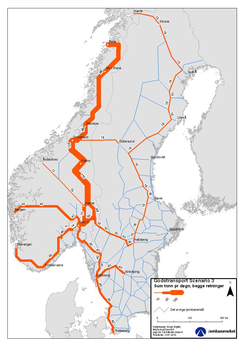 Sum godstog/døgn sc.