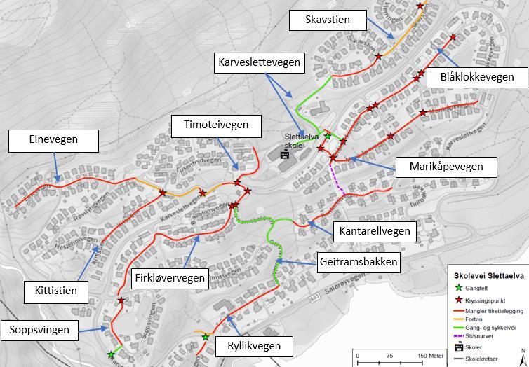 1 Kartlegging av skoleveg Slettaelva skole har cirka 200 elever fordelt på 1. 7. trinn.