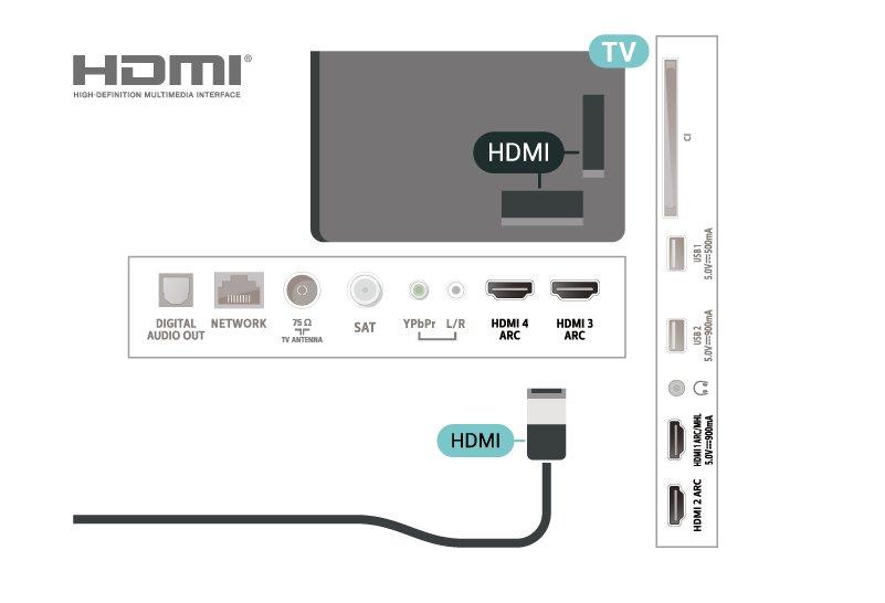 8 Hodetelefoner Du kan koble hodetelefoner til -inngangen på baksiden av TV-en. Kontakten er en 3,5 mm minijack. Volumet på hodetelefonene kan justeres separat.