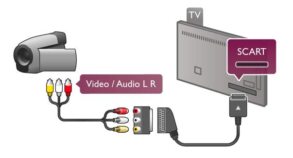 Fotokamera Hvis du vil vise bilder som er lagret på det digitale fotokameraet, kan du koble kameraet direkte til TVen. Bruk USB-tilkoblingen på venstre side av TVen til å koble til.