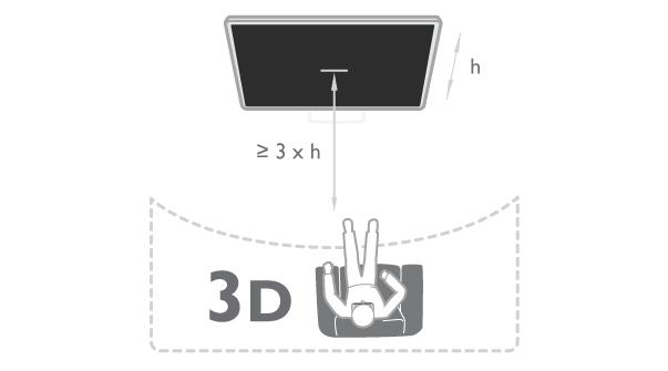 datamaskin Det følger med fire par passive 3D-briller. Hvis du vil ha et ekstra par med briller, kan du bestille de passive Philips-3D-brillene PTA417 eller PTA426 (selges separat).