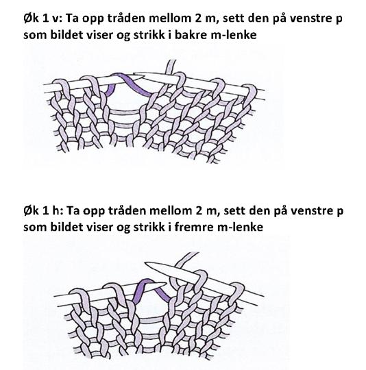 DIAGRAM C C 6 (12) mnd 2 år Gjenta R på retten, vr på vrangen Vr på retten, r på vrangen Strikk 2. m r foran 1. m, strikk 1.