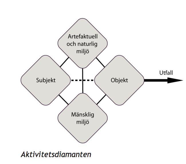 Vi en del av felleskapet 4