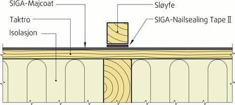 lekter økes, se Byggforskserien 525.102 Isolerte skrå tretak med kombinert undertak og vindsperre.