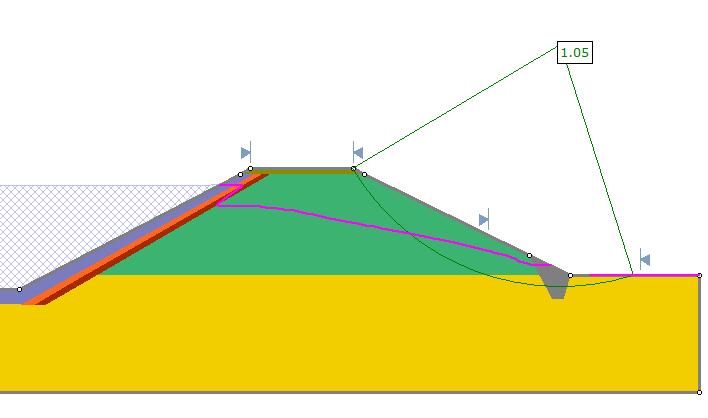 Beregninger og resultater Tabell 3 Resultatene av analysen.