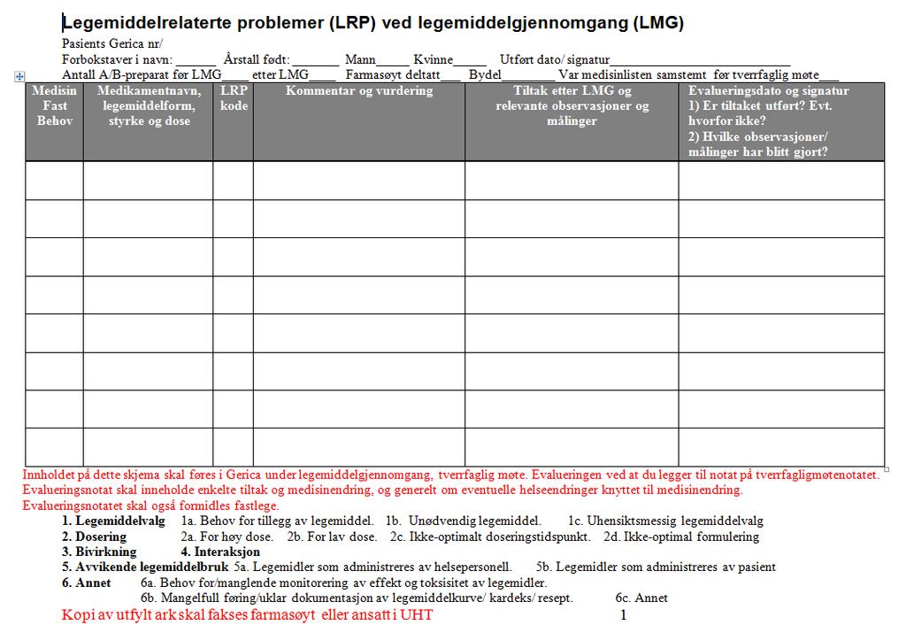 Tverrfaglig møte Tverrfaglig møte skjer på fastlegens kontor. På dette møtet deltar vernepleier/sykepleier og eventuelt farmasøyt og bruker.