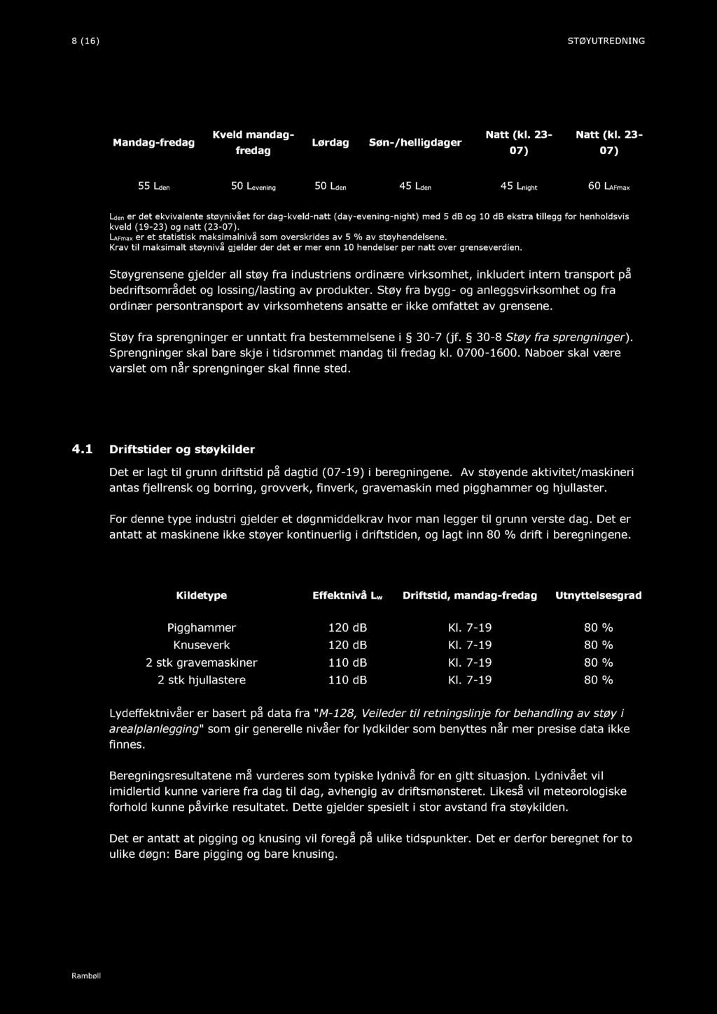 8 ( 16 ) STØYUTREDNING Tabell 3. Forurensningsforskriften kap 30 - Grenseverdier for støy Manda g - fredag Kveld mandag - fredag Lør dag Søn - /helligdager Natt (kl. 23-07) Natt (kl.