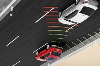 Om en bil befinner seg i blindsonen ved et filskifte vil systemet automatisk varsle med et signal.