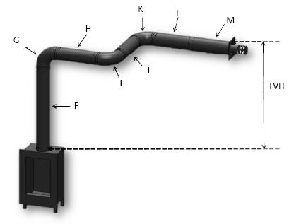 12 Eksempel fig.