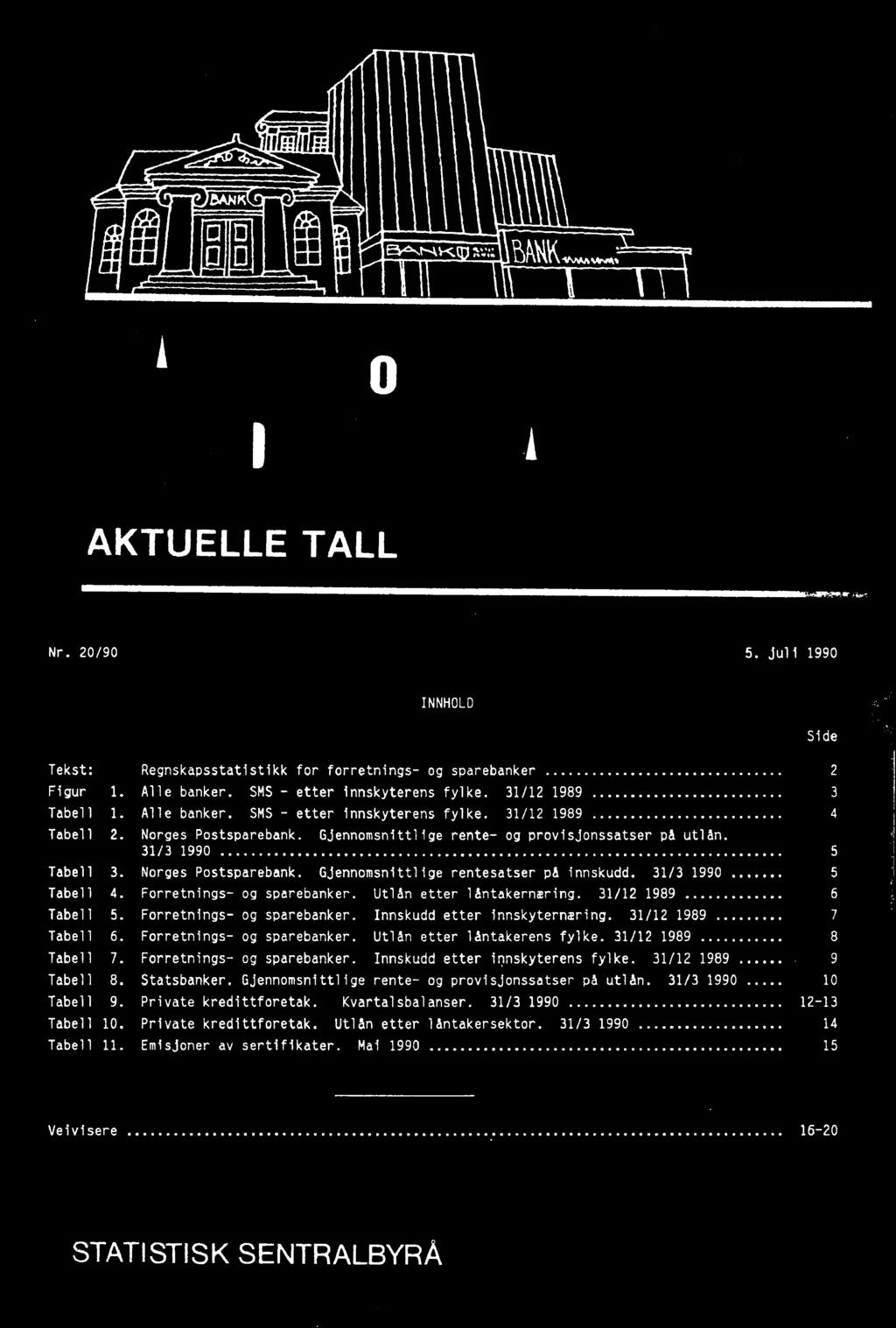 Forretnings- og sparebanker. Innskudd etter innskyterens fylke. 31/12 1989 9 Tabell 8. Statsbanker. Gjennomsnittlige rente- og provisjonssatser på utlån. 31/3 1990 10 Tabell 9.