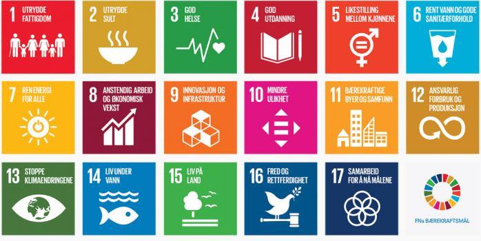 Bærekraftsmålene Bærekraftsmålene er en felles global arbeidsplan for å utrydde fattigdom, bekjempe ulikhet og stanse klimaendringene. Det er tilsammen 17 mål og 169 delmål.