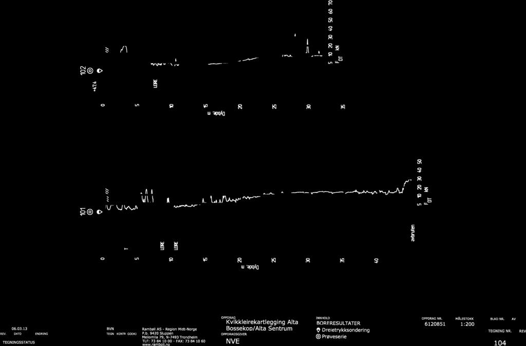 E. LLC +39 4 101 O "(M 102 0 TWSKL'IPELERE 0 1 9 un w 'amku 8 K1 R H 8 3?. 8 E Q 5 Ln u. 5 å 0 Ln 9 ha 8 K: w 'apqm R H : 3 06.03.13 REV.